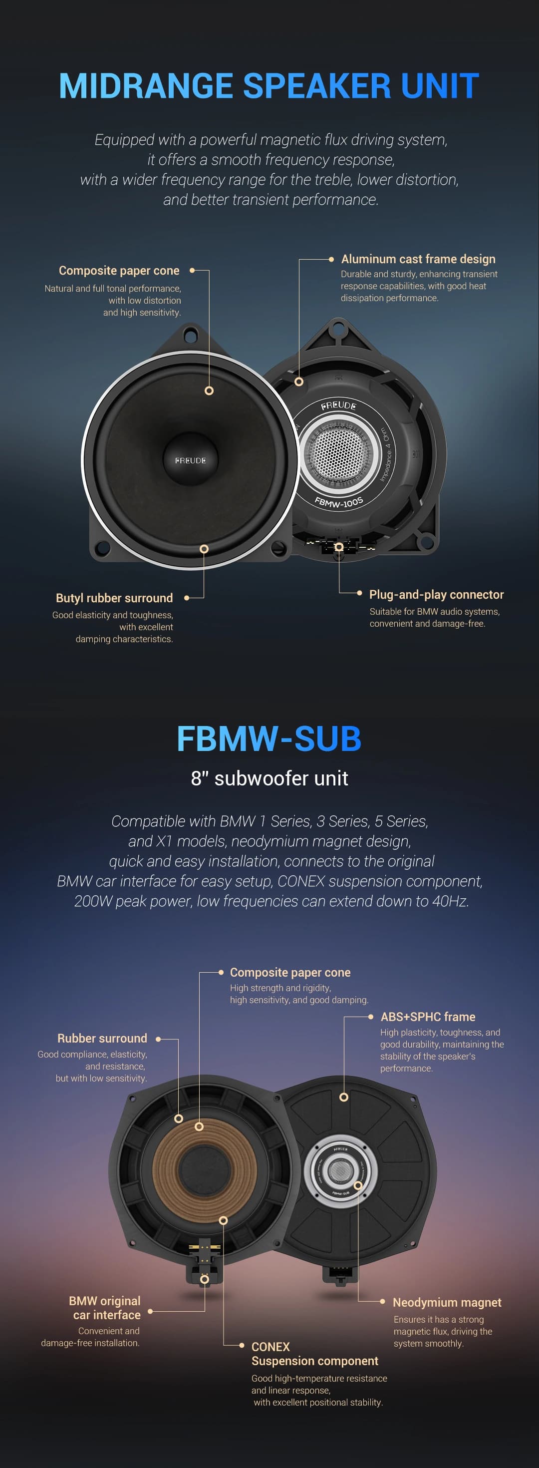 Freude Audio FBMW-SUB