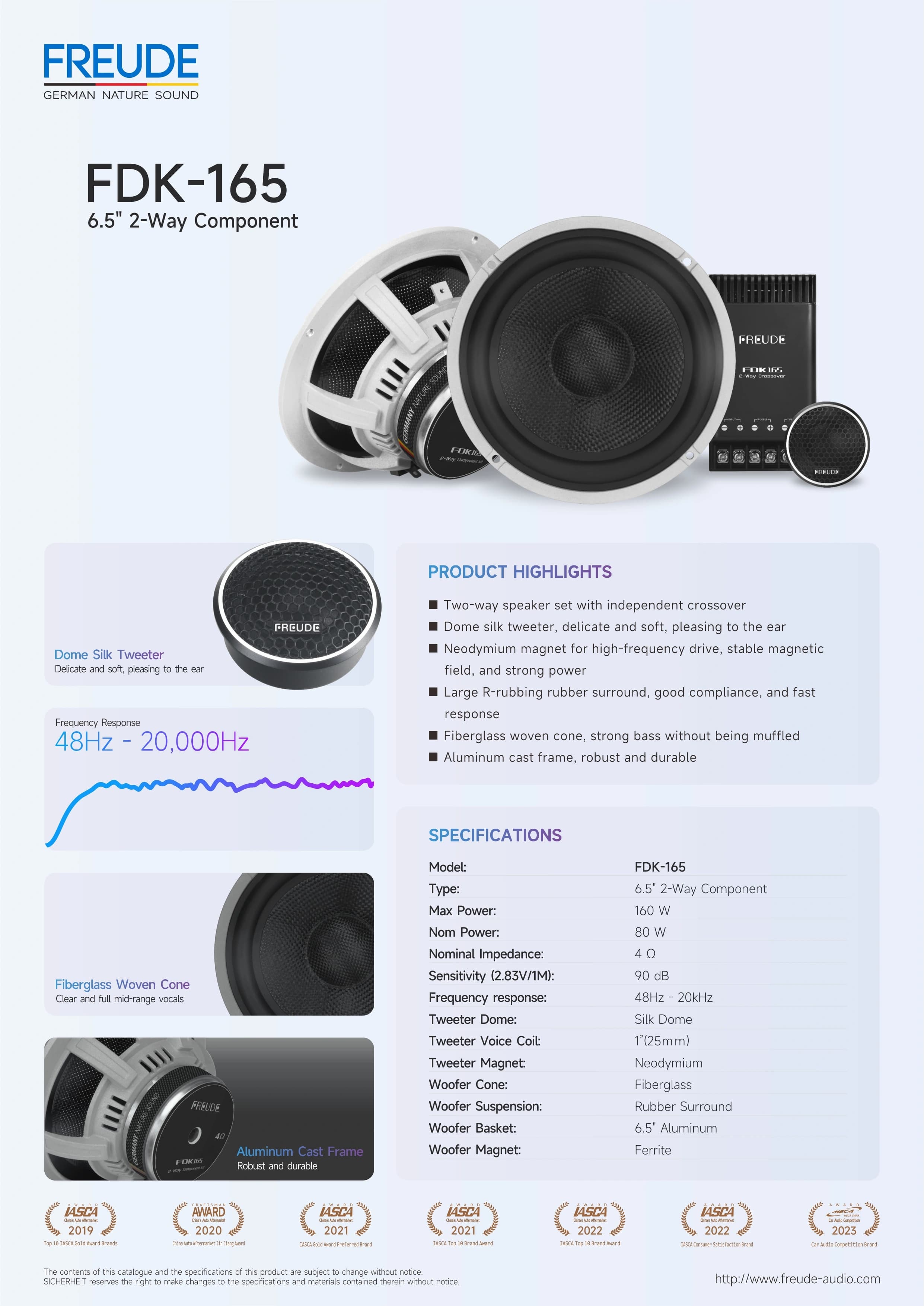 Freude Audio FDK-165