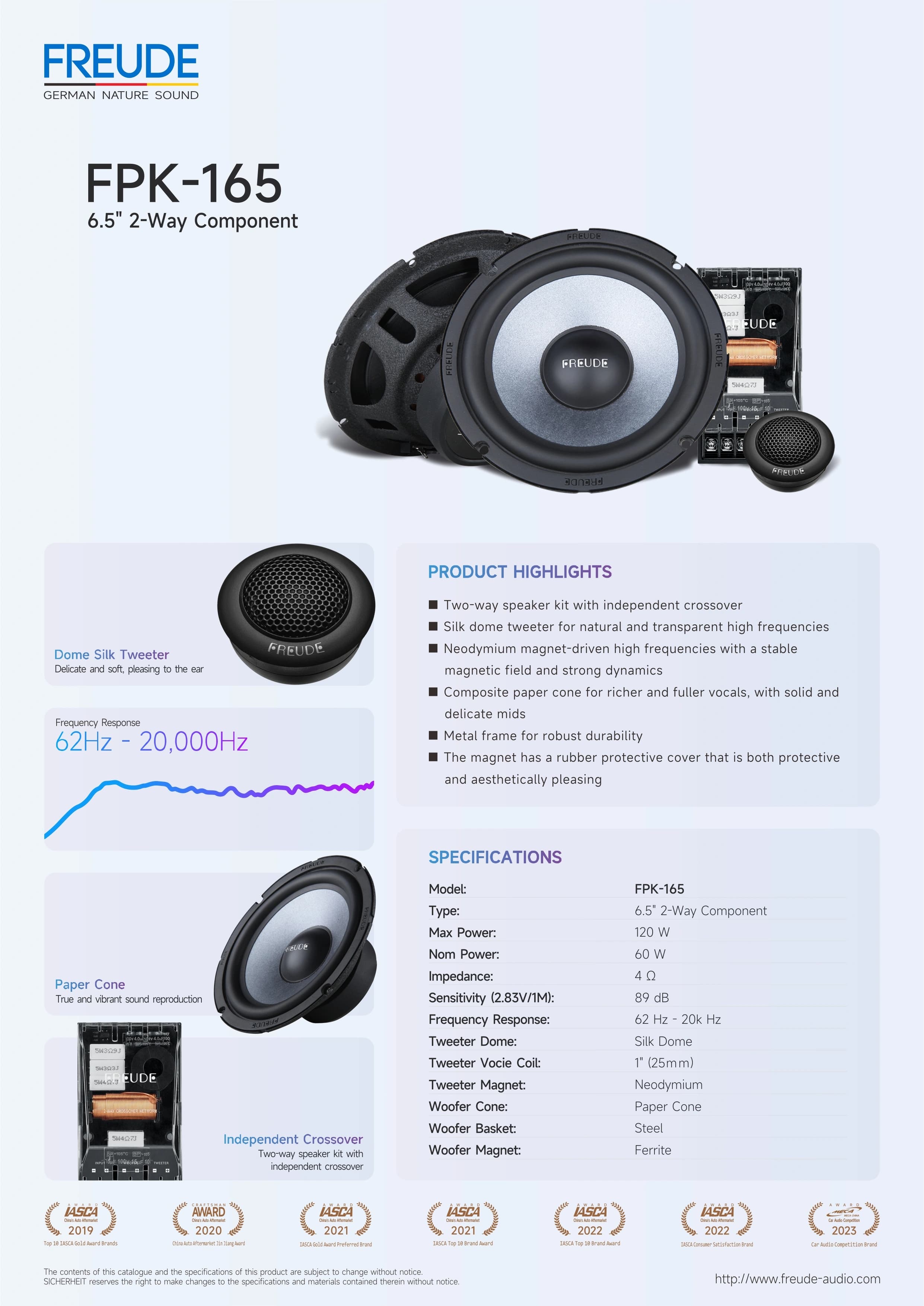 Freude Audio FPK-165
